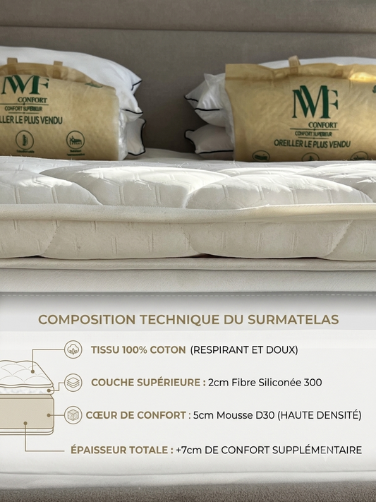 Surmatelas Orthopédique D30